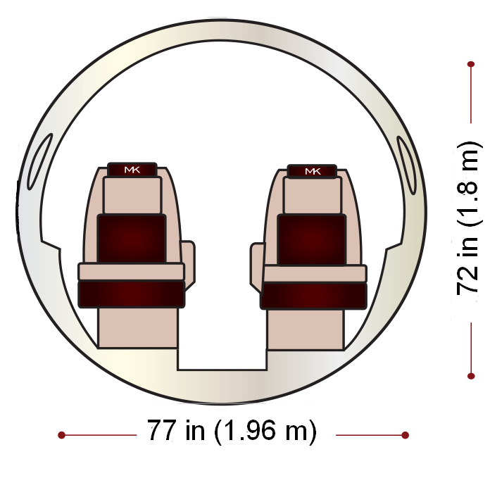 Citation Longitude